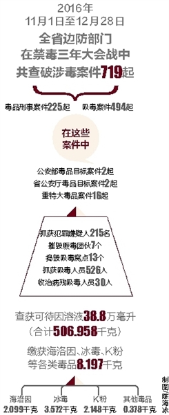 圖片默認標題