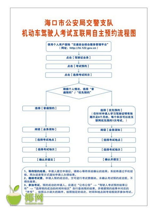 圖片默認標題