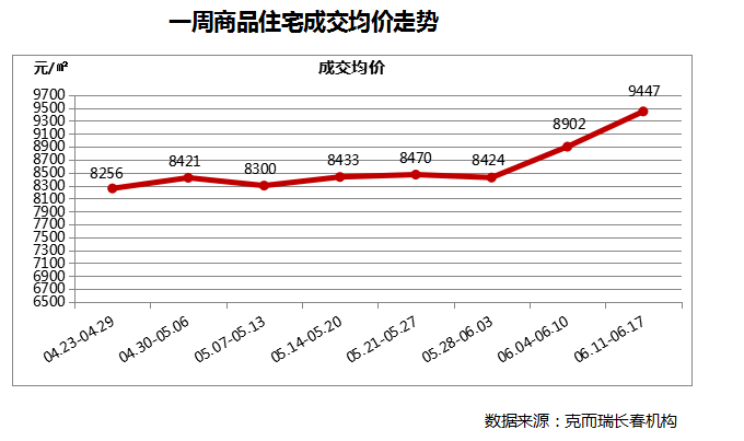 圖片默認標題_fororder_W020180620580963623124