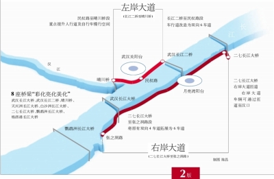 湖北：長江主軸集中開工進入建設高潮