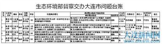 圖片默認標題