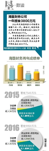 圖片默認標題