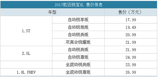 圖片默認標題