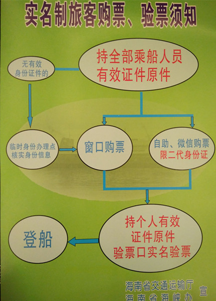 圖片默認標題