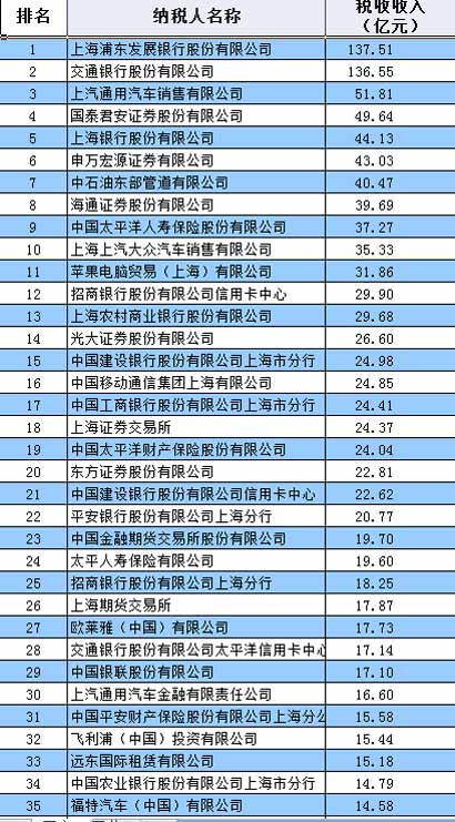 圖片默認標題