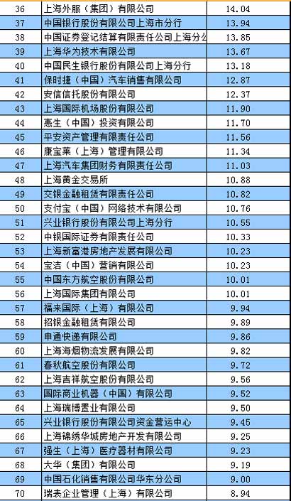 圖片默認標題