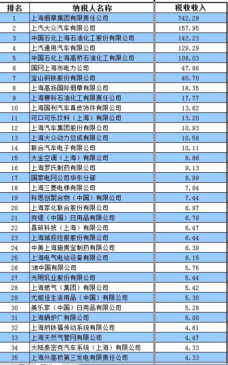 圖片默認標題