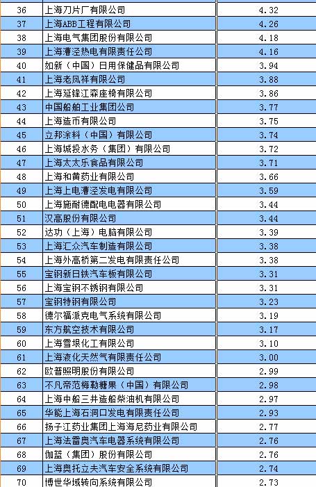 圖片默認標題