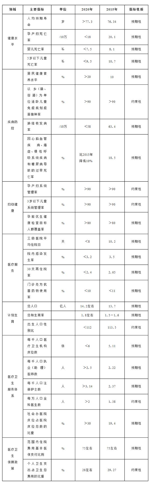 圖片默認標題