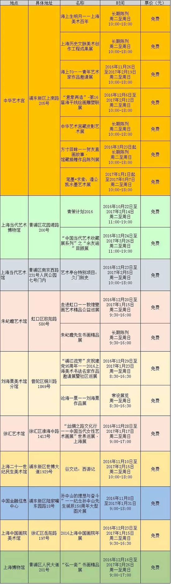 圖片默認標題