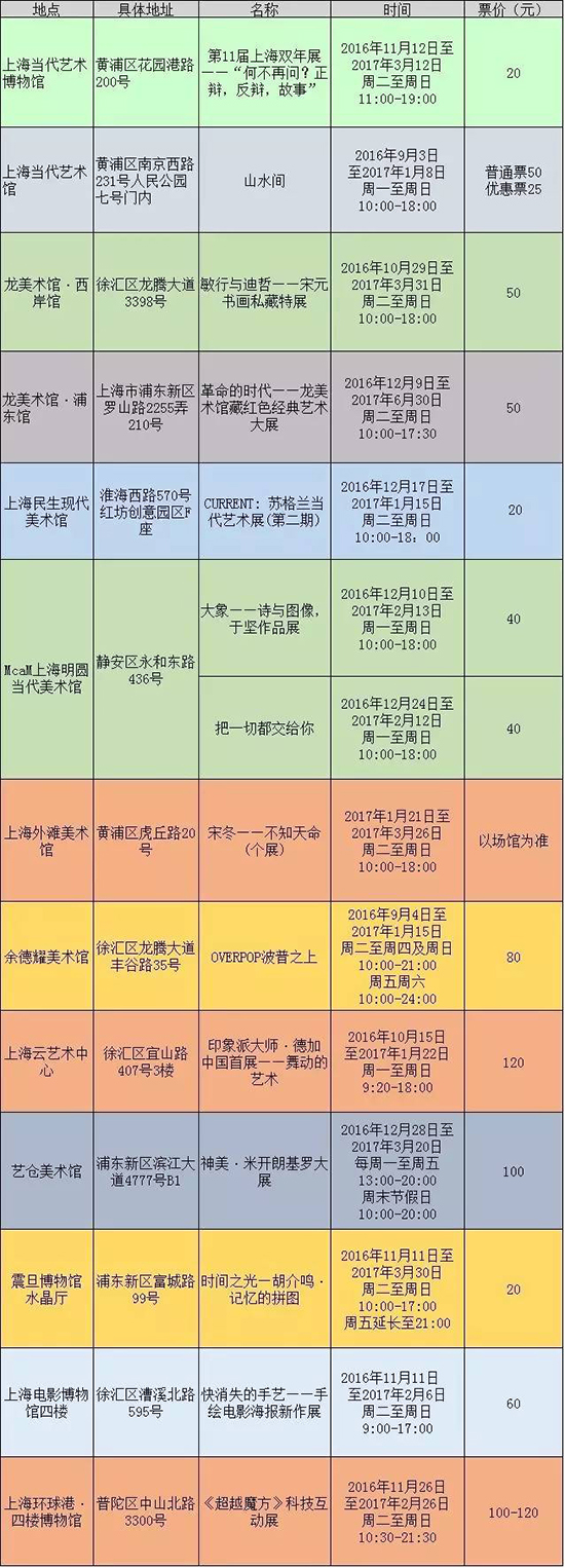 圖片默認標題