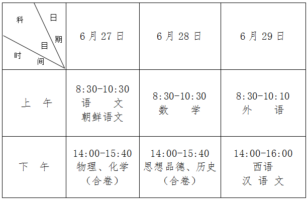 04【吉林】【原創】長春市2018年中考時間及考點確定