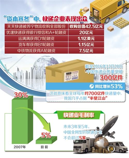 圖片默認標題