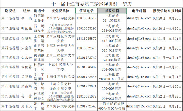 圖片默認標題_fororder_2