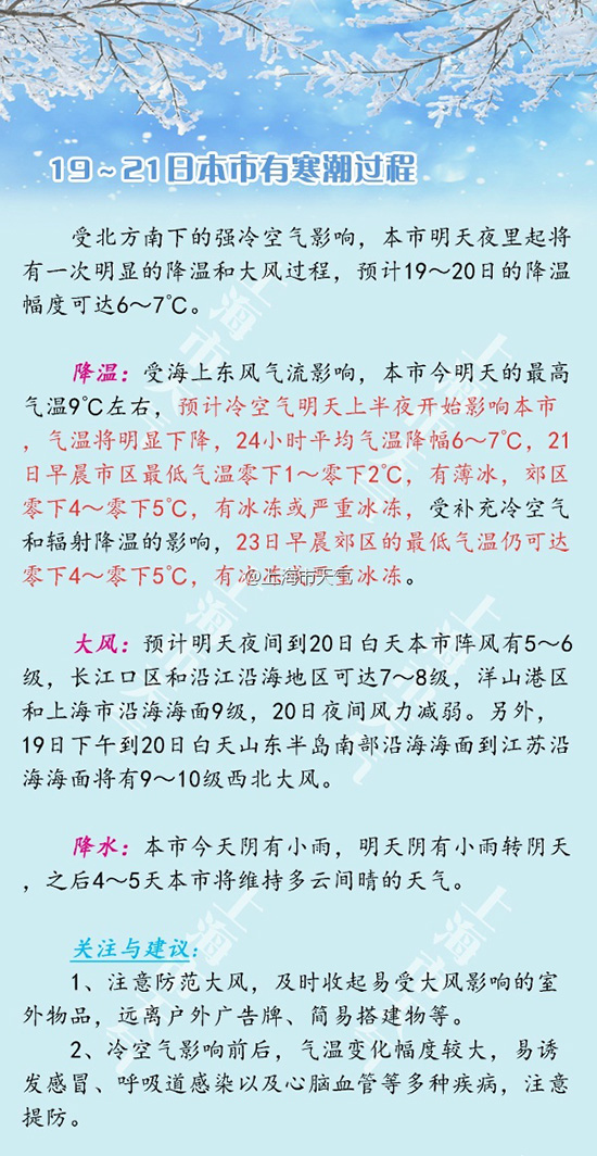 圖片默認標題