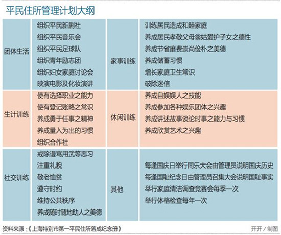 圖片默認標題