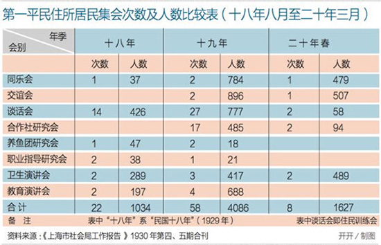 圖片默認標題