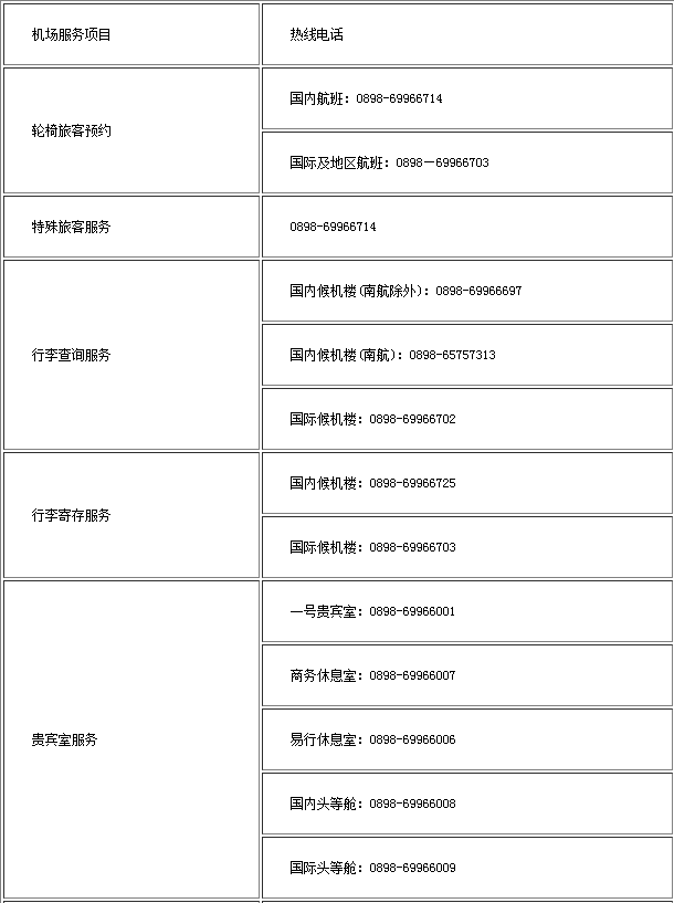 【要聞】【即時快訊】海口美蘭機場設6項便民措施 增快速接站通道