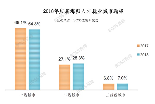 圖片默認標題_fororder_18