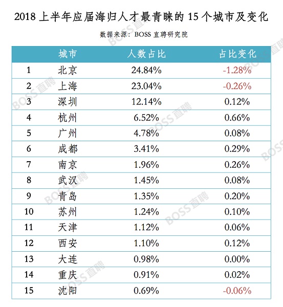 圖片默認標題_fororder_19