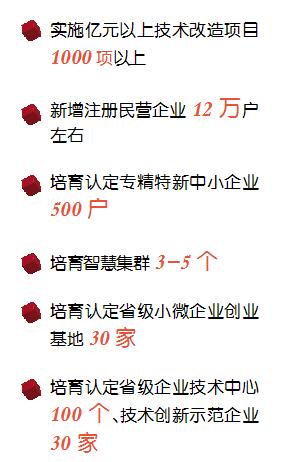 【治國理政新實踐·安徽篇】2017年 安徽工業這麼幹