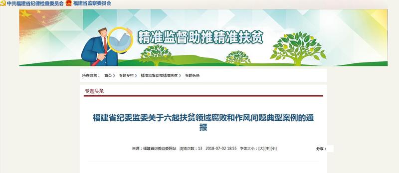 【局廳政情 圖文】【滾動新聞】【地市 福州】（摘要：福建省紮實推進扶貧領域腐敗和作風問題專項治理，嚴厲查處虛報冒領、截留剋扣、侵佔挪用、優親厚友等“微腐敗”現象，形成有力的遏制和震懾。2018年1至5月，全省共查處扶貧領域腐敗和作風問題666件、處理1098人，其中給予黨紀政務處分387人，移送司法機關37人。）福建省紀委監委通報六起扶貧領域腐敗和作風問題典型案例