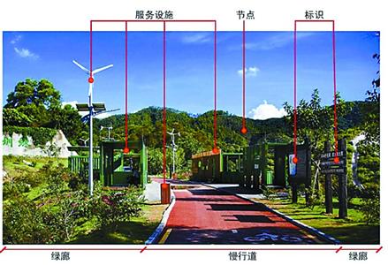 圖片默認標題