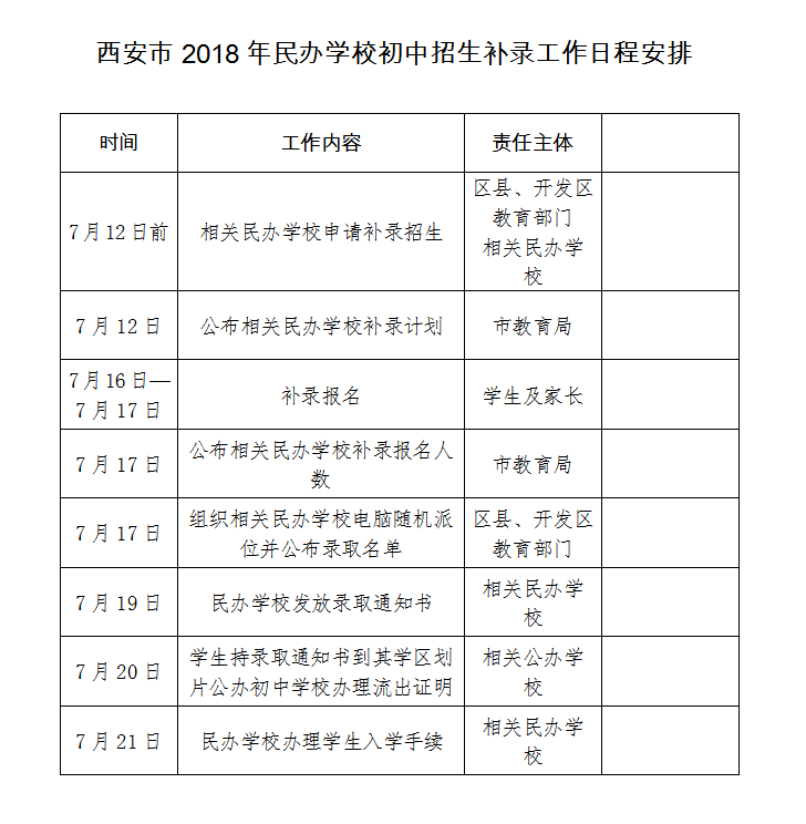 西安小升初“面談”即將進行 未被錄取可參與二次“搖號”