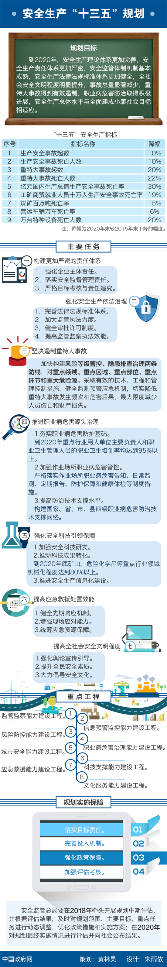 圖片默認標題