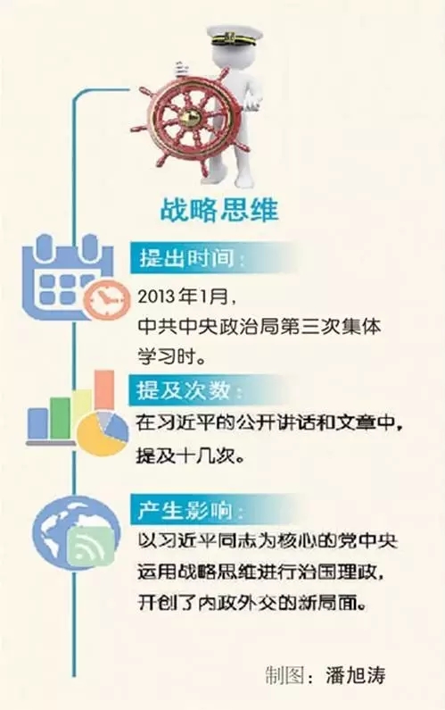 圖片默認標題