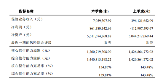 圖片默認標題