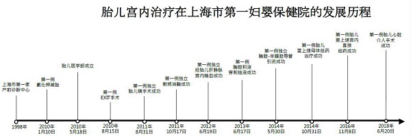 圖片默認標題_fororder_10