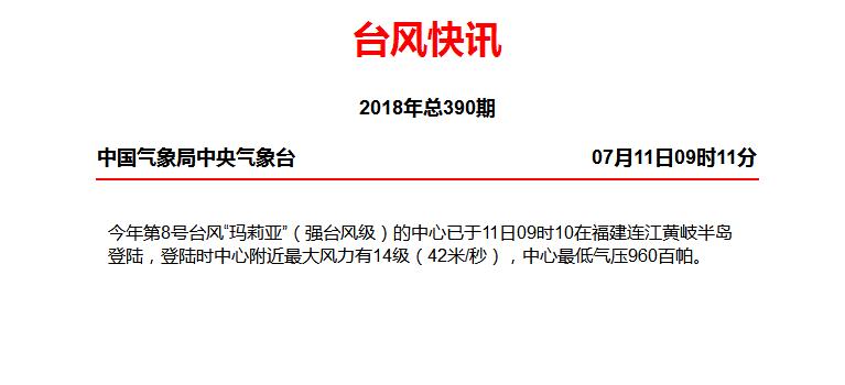 【頭條下文字】“瑪莉亞”11日09時10分在福建連江黃岐半島登陸