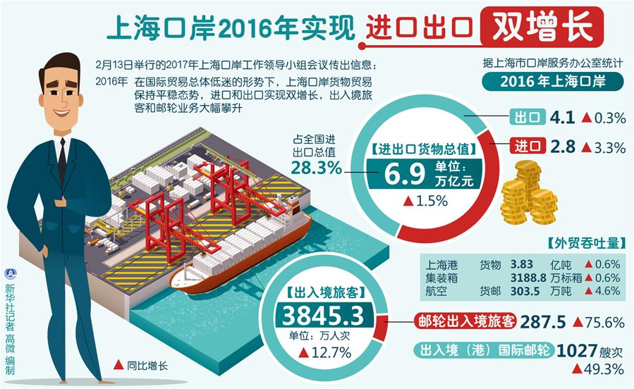 圖片默認標題