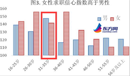 圖片默認標題