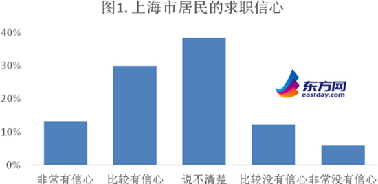 圖片默認標題