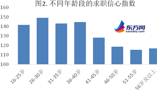 圖片默認標題