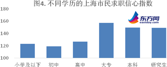 圖片默認標題