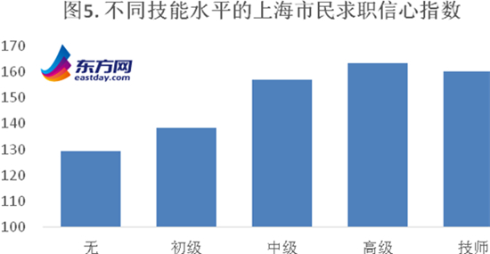 圖片默認標題