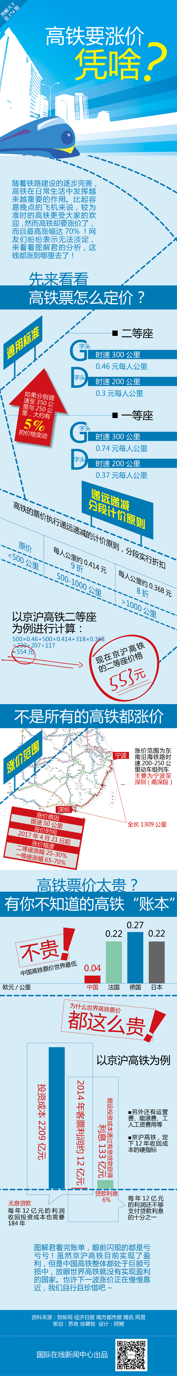 圖片默認標題