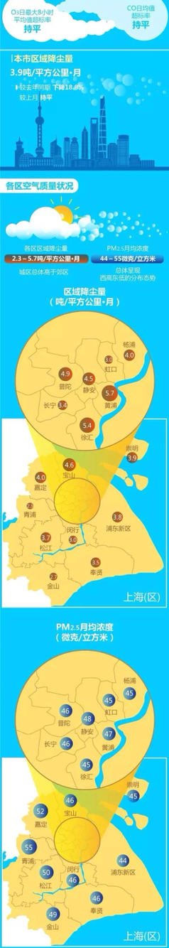 圖片默認標題