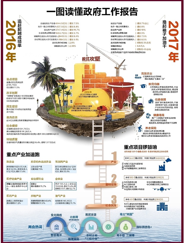 圖片默認標題