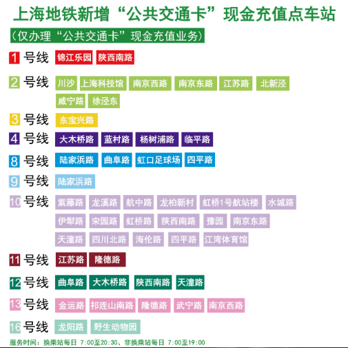 圖片默認標題