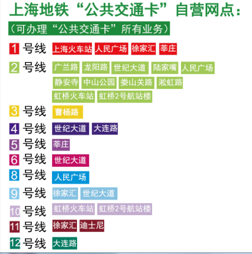 圖片默認標題