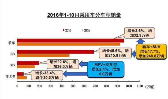 勝在駕駛質感 試吉利帝豪GL