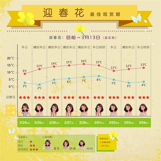 圖片默認標題