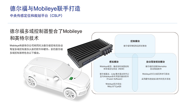 德爾福聯手Mobileye亮相CES2017