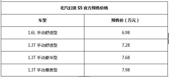 圖片默認標題