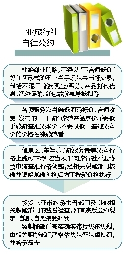 【今日焦點文字列表】【即時快訊】三亞28家旅行社簽約抵制"價格戰"