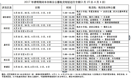 圖片默認標題